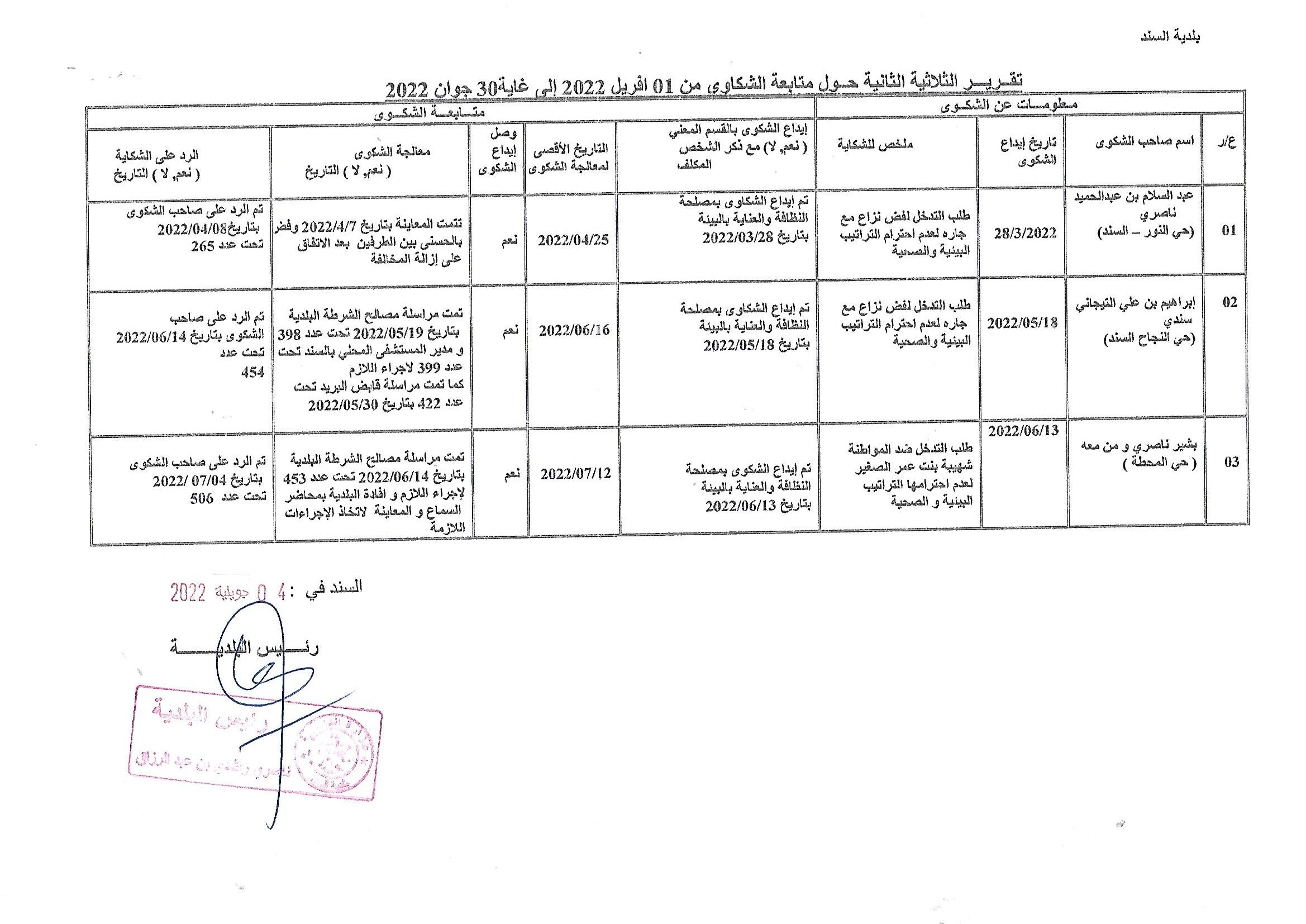 ../nafadh/39t1cfkag8nsupimjbrdq24x5.jpg