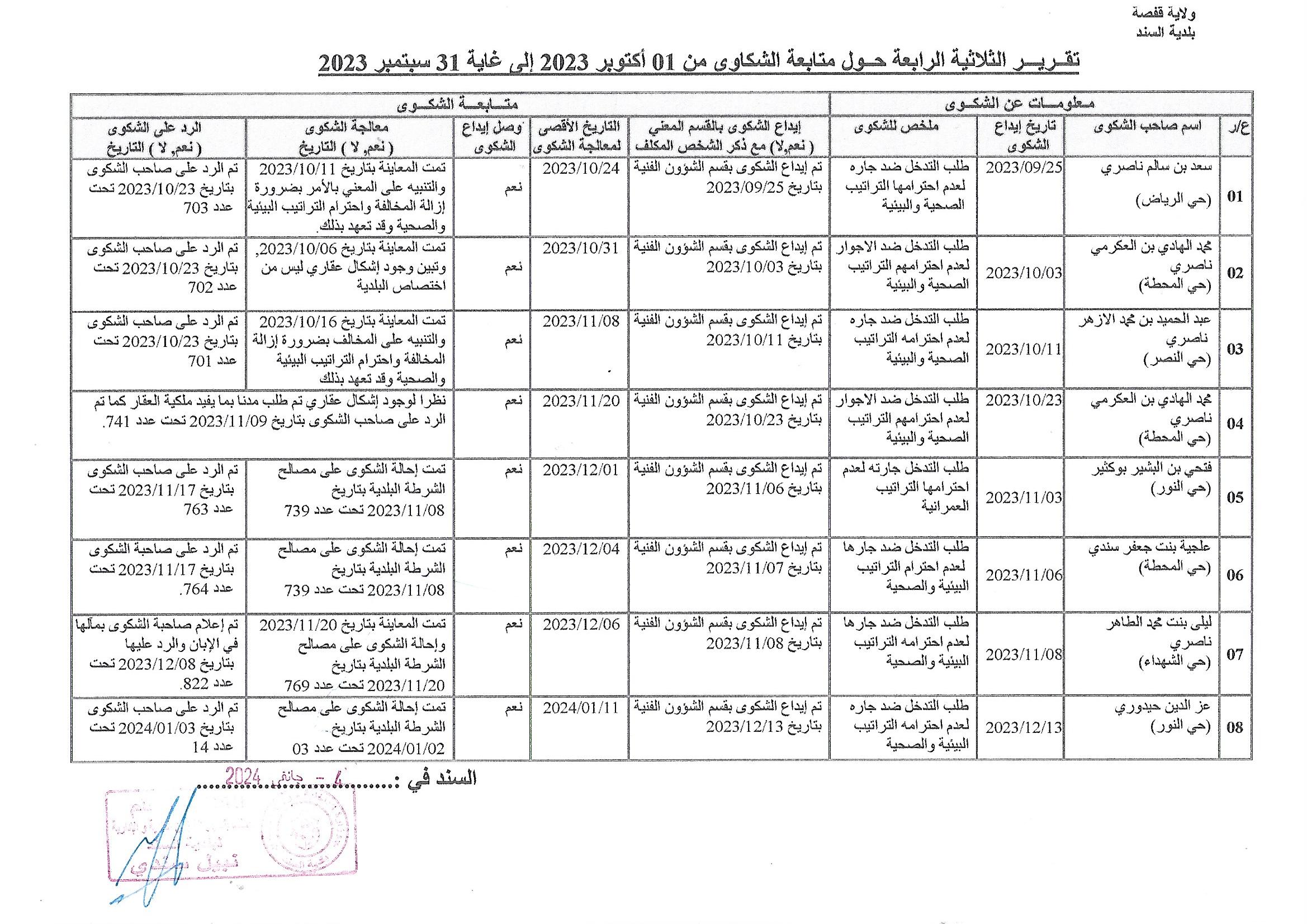 ../nafadh/6mhu5g8oasykfj274txln913d.jpg