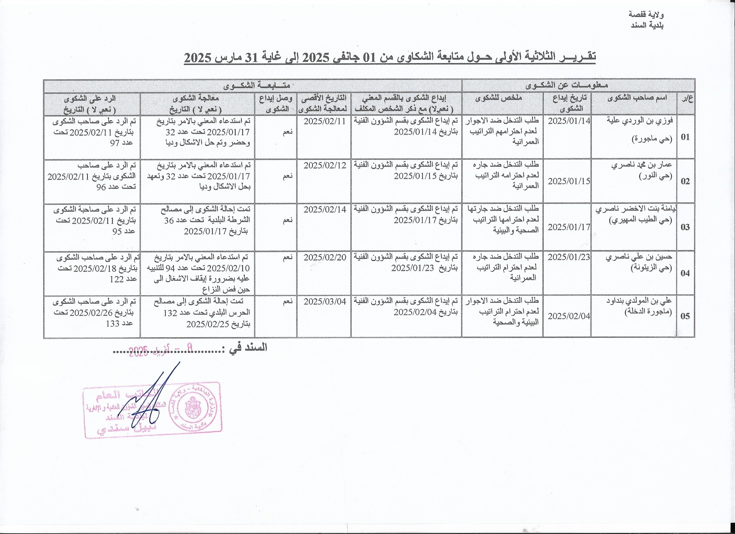 ../nafadh/y36204qcfm7slzhtvr5oibxn1.jpg